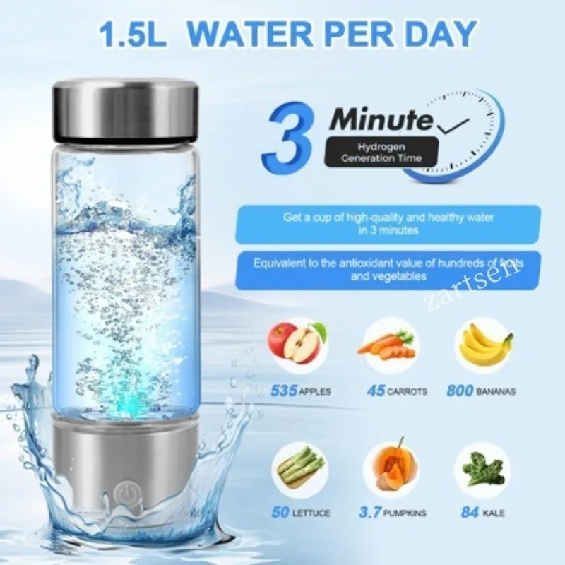 HydroPure Bottle